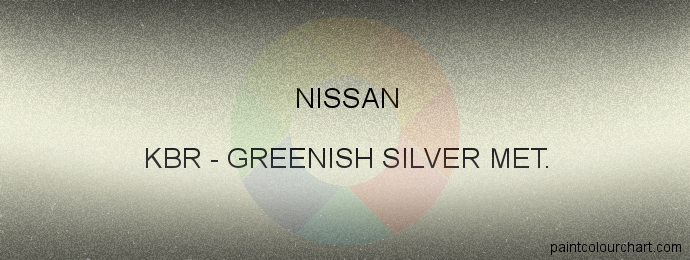 Nissan paint KBR Greenish Silver Met.
