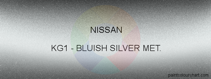Nissan paint KG1 Bluish Silver Met.