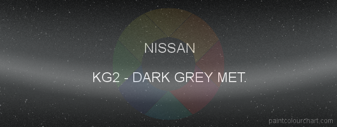 Nissan paint KG2 Dark Grey Met.