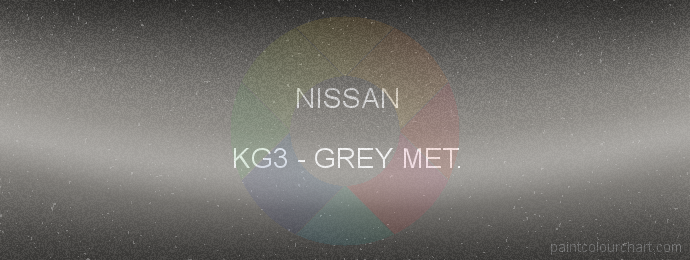 Nissan paint KG3 Grey Met.