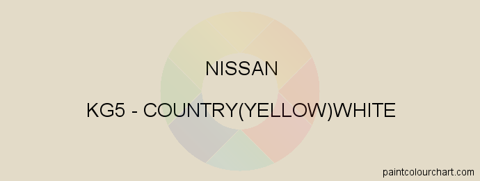 Nissan paint KG5 Country(yellow)white