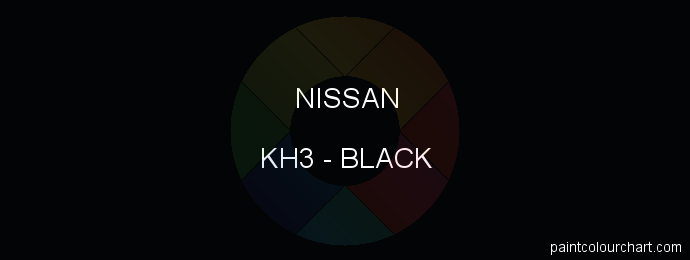 Nissan paint KH3 Black