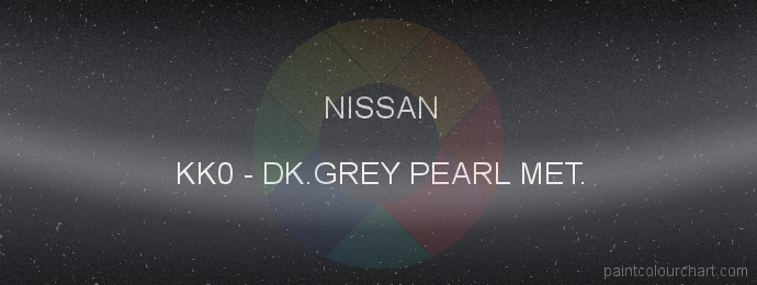 Nissan paint KK0 Dk.grey Pearl Met.