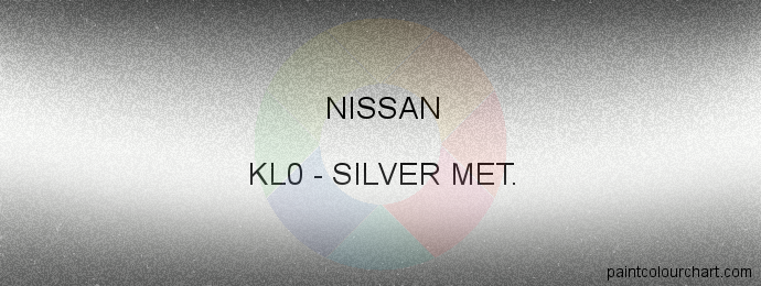 Nissan paint KL0 Silver Met.