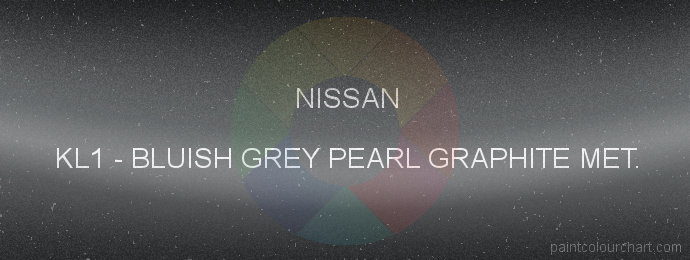 Nissan paint KL1 Bluish Grey Pearl Graphite Met.