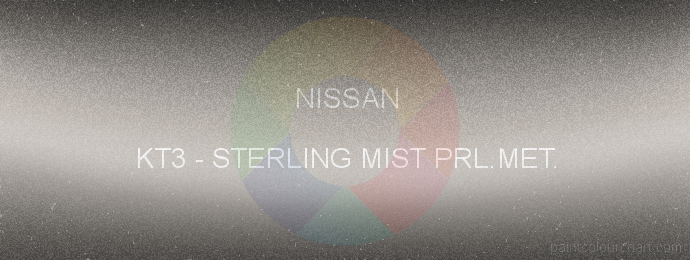 Nissan paint KT3 Sterling Mist Prl.met.