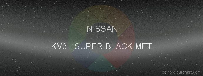 Nissan paint KV3 Super Black Met.