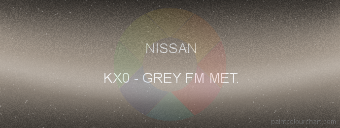 Nissan paint KX0 Grey Fm Met.