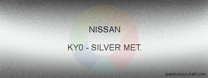 Nissan paint KY0 Silver Met.