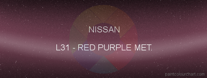 Nissan paint L31 Red Purple Met.