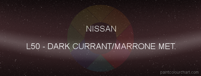 Nissan paint L50 Dark Currant/marrone Met.