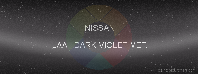 Nissan paint LAA Dark Violet Met.
