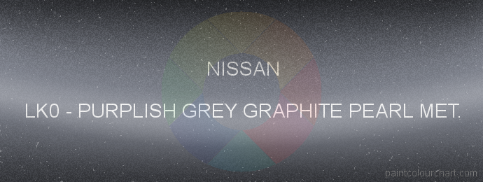 Nissan paint LK0 Purplish Grey Graphite Pearl Met.