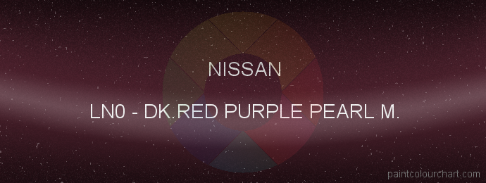 Nissan paint LN0 Dk.red Purple Pearl M.