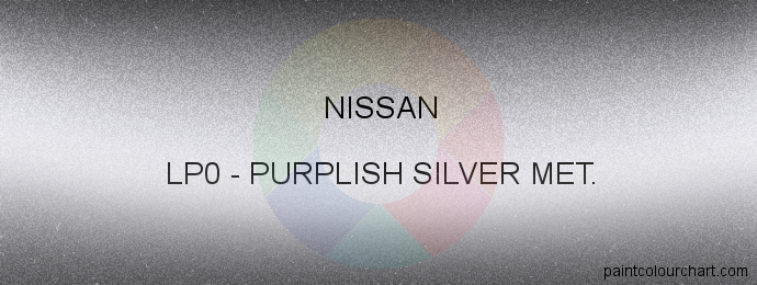 Nissan paint LP0 Purplish Silver Met.