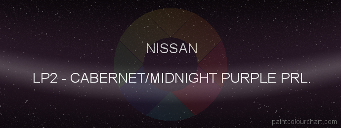 Nissan paint LP2 Cabernet/midnight Purple Prl.