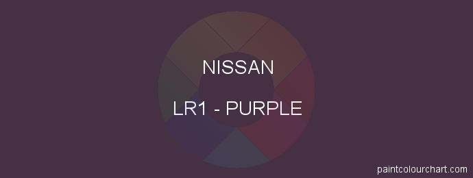 Nissan paint LR1 Purple