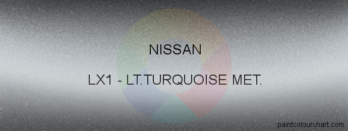 Nissan paint LX1 Lt.turquoise Met.