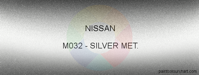 Nissan paint M032 Silver Met.