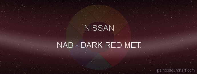 Nissan paint NAB Dark Red Met.
