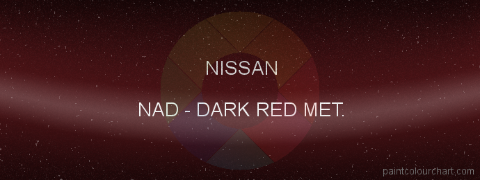 Nissan paint NAD Dark Red Met.