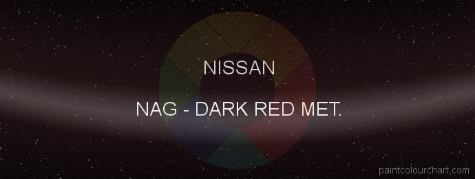 Nissan paint NAG Dark Red Met.