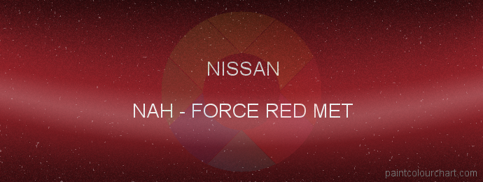 Nissan paint NAH Force Red Met