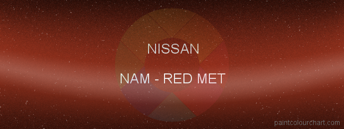 Nissan paint NAM Red Met