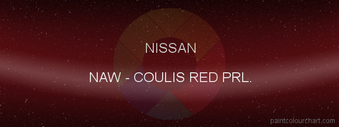Nissan paint NAW Coulis Red Prl.