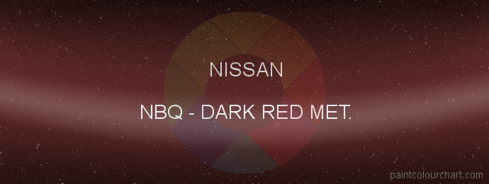 Nissan paint NBQ Dark Red Met.