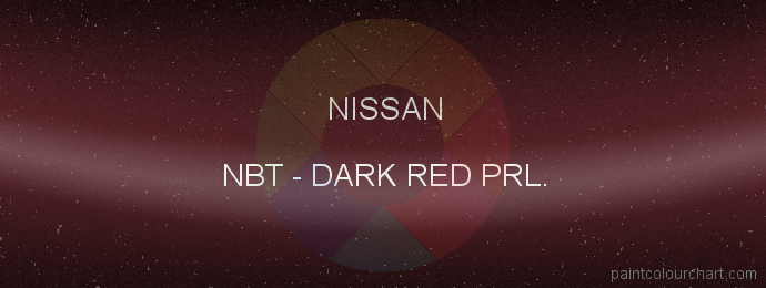 Nissan paint NBT Dark Red Prl.