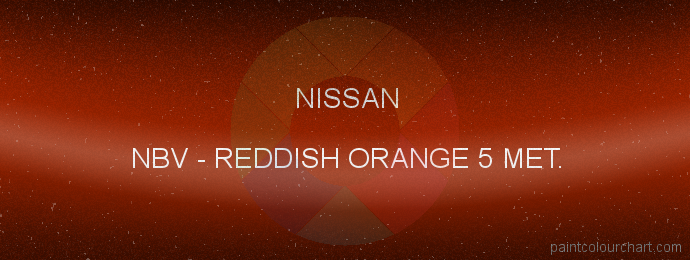 Nissan paint NBV Reddish Orange 5 Met.