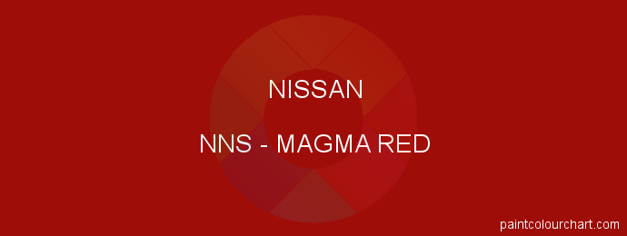 Nissan paint NNS Magma Red