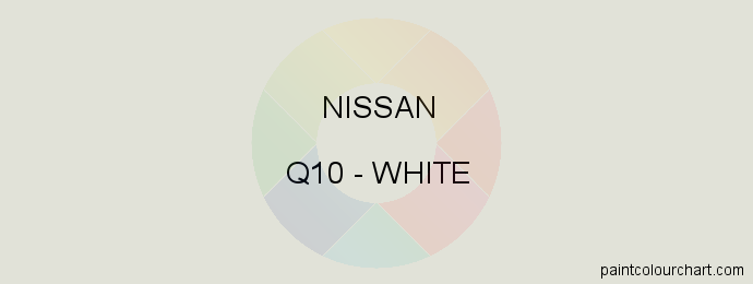 Nissan paint Q10 White