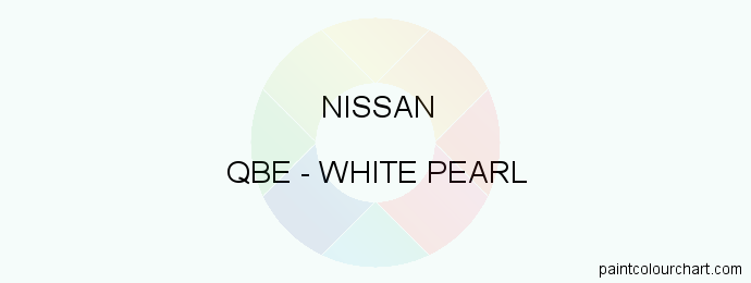 Nissan paint QBE White Pearl