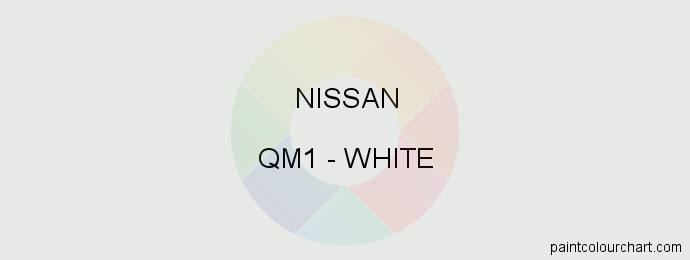 Nissan paint QM1 White