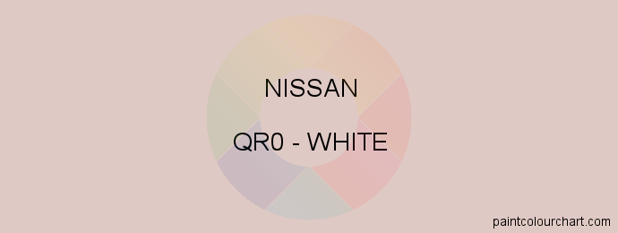 Nissan paint QR0 White