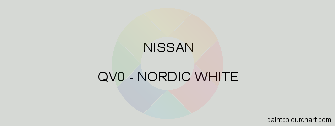 Nissan paint QV0 Nordic White