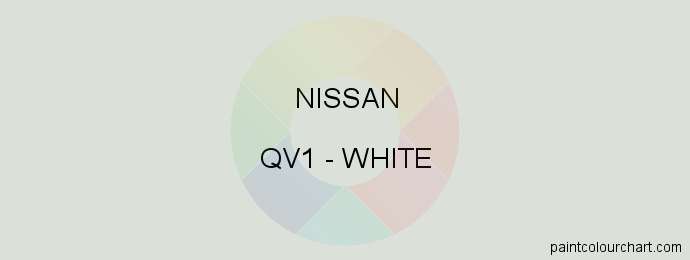 Nissan paint QV1 White