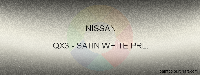 Nissan paint QX3 Satin White Prl.