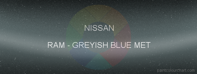 Nissan paint RAM Greyish Blue Met