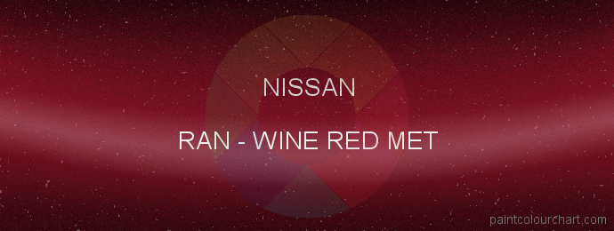 Nissan paint RAN Wine Red Met