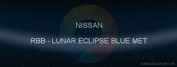 Nissan paint RBB Lunar Eclipse Blue Met.