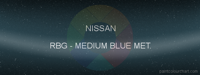 Nissan paint RBG Medium Blue Met.