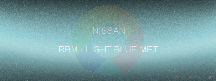 Nissan paint RBM Light Blue Met.