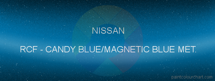 Nissan paint RCF Candy Blue/magnetic Blue Met.