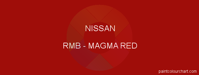 Nissan paint RMB Magma Red