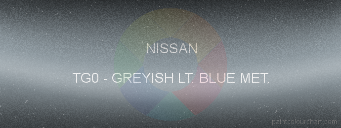 Nissan paint TG0 Greyish Lt. Blue Met.