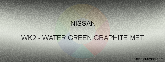 Nissan paint WK2 Water Green Graphite Met.