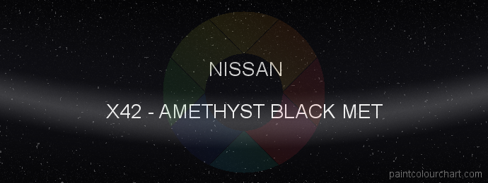 Nissan paint X42 Amethyst Black Met